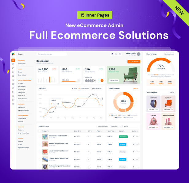 GXON | Mẫu HTML Bootstrap dành cho bảng điều khiển quản trị nhân sự + RTL - ảnh 2